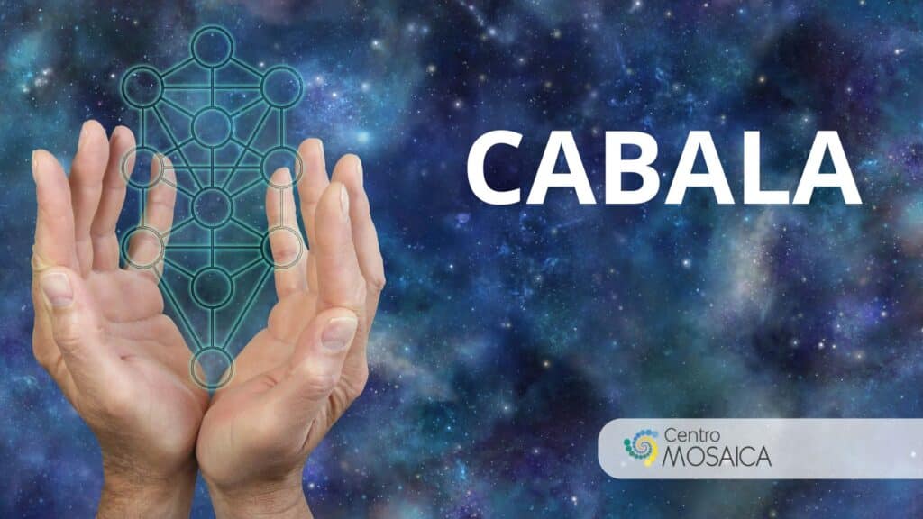 Cabala Qabbalah Kabbalah 1