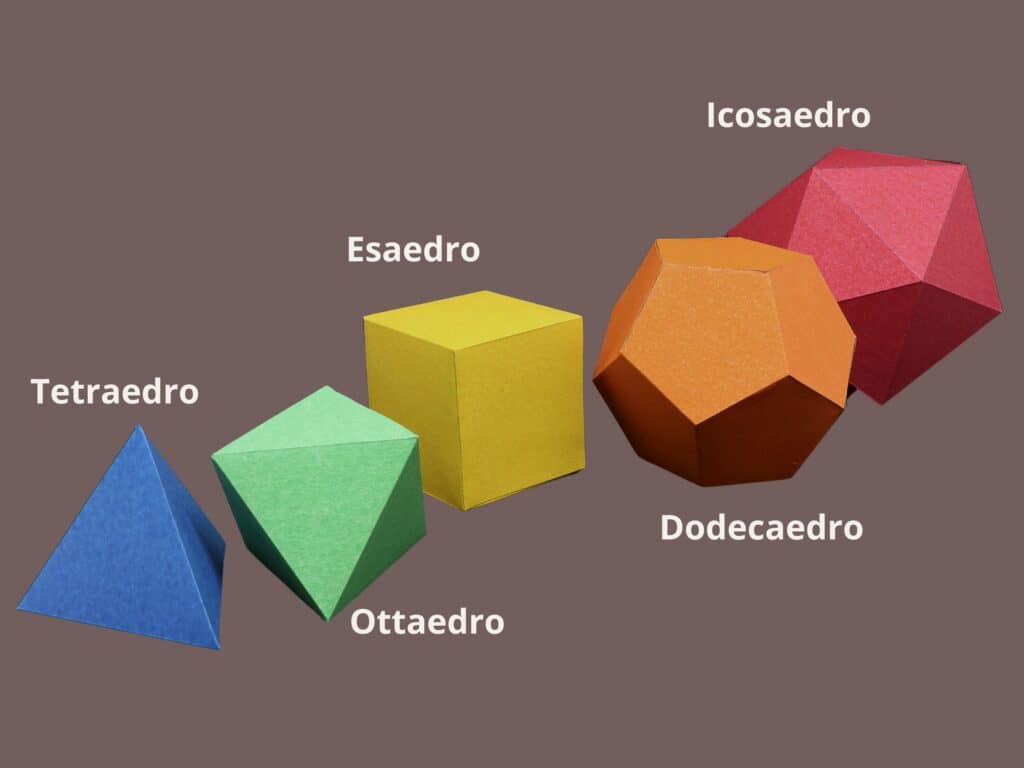 solidi platonici cubo metratron
