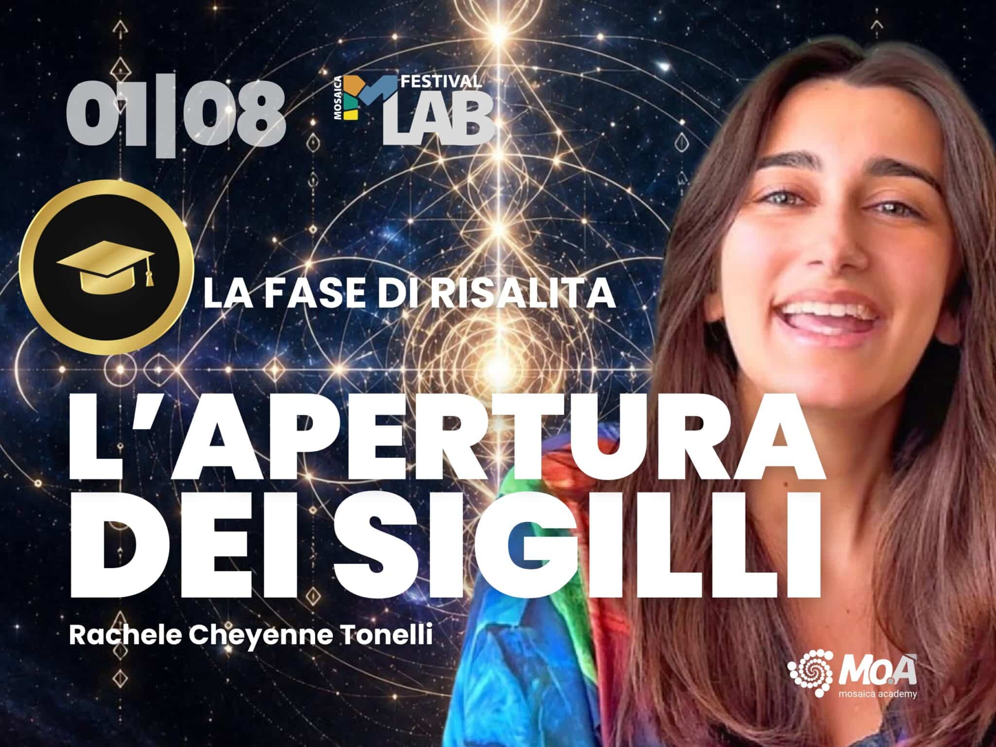 APERTURA DEI SIGILLI